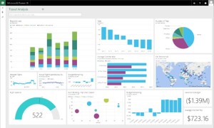 1 Dashboard im neuen Power BI